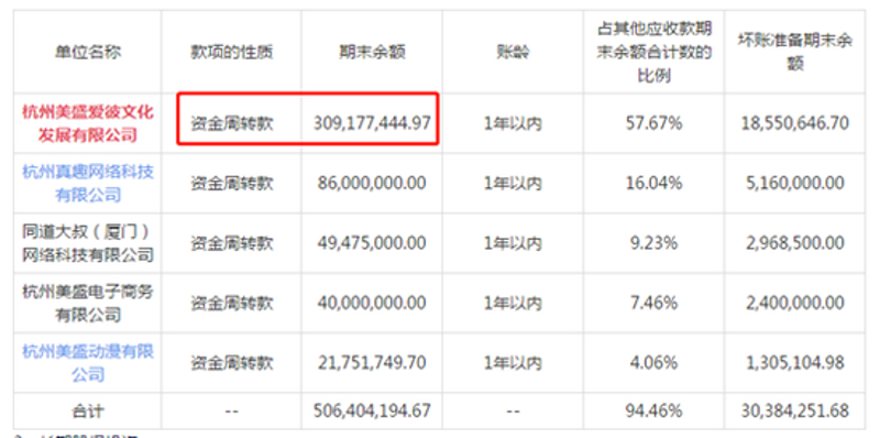 杭州极度购：新电商生态下的零售创新