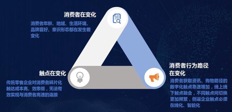 杭州这座购物天堂，如何找到性价比最高的商品？